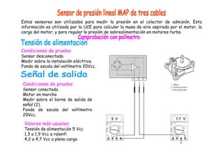 Estos sensores son utilizados para medir la presión en el colector de admisión. Esta 
información es utilizada por la UCE para calcular la masa de aire aspirada por el motor, la 
carga del motor, y para regular la presión de sobrealimentación en motores turbo. 
Condiciones de prueba: 
Sensor desconectado. 
Medir sobre la instalación eléctrica. 
Fondo de escala del voltímetro 20Vcc. 
Condiciones de prueba: 
Sensor conectado. 
Motor en marcha 
Medir sobre el borne de salida de 
señal (2). 
Fondo de escala del voltímetro 
20Vcc. 
Valores más usuales: 
Tensión de alimentación 5 Vcc 
1,3 a 1,9 Vcc a ralentí 
4,2 a 4,7 Vcc a plena carga 
 