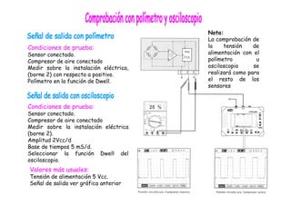Condiciones de prueba: 
Sensor conectado. 
Compresor de aire conectado 
Medir sobre la instalación eléctrica, 
(borne 2) con respecto a positivo. 
Polímetro en la función de Dwell. 
Condiciones de prueba: 
Sensor conectado. 
Compresor de aire conectado 
Medir sobre la instalación eléctrica 
(borne 2). 
Amplitud 2Vcc/d 
Base de tiempos 5 mS/d. 
Seleccionar la función Dwell del 
osciloscopio. 
Valores más usuales: 
Tensión de alimentación 5 Vcc. 
Señal de salida ver gráfica anterior 
Nota: 
La comprobación de 
la tensión de 
alimentación con el 
polímetro u 
osciloscopio se 
realizará como para 
el resto de los 
sensores 
 