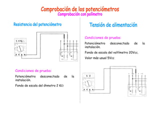 Condiciones de prueba: 
Potenciómetro desconectado de la 
instalación. 
Fondo de escala del óhmetro 2 KΩ 
Condiciones de prueba: 
Potenciómetro desconectado de la 
instalación. 
Fondo de escala del voltímetro 20Vcc. 
Valor más usual 5Vcc 
 