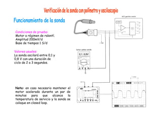 Condiciones de prueba: 
Motor a régimen de ralentí. 
Amplitud 200mV/d 
Base de tiempos 1 S/d 
Valores usuales: 
La sonda oscilará entre 0,1 y 
0,8 V con una duración de 
ciclo de 2 a 3 segundos. 
Nota: en caso necesario mantener el 
motor acelerado durante un par de 
minutos para que alcance la 
temperatura de servicio y la sonda se 
coloque en closed loop. 
 
