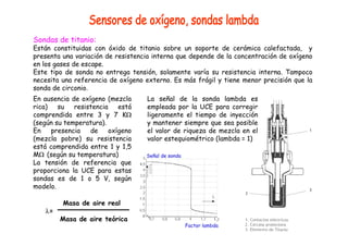 Sondas de titanio: 
Están constituidas con óxido de titanio sobre un soporte de cerámica calefactada, y 
presenta una variación de resistencia interna que depende de la concentración de oxígeno 
en los gases de escape. 
Este tipo de sonda no entrega tensión, solamente varía su resistencia interna. Tampoco 
necesita una referencia de oxígeno externo. Es más frágil y tiene menor precisión que la 
sonda de circonio. 
En ausencia de oxígeno (mezcla 
La señal de la sonda lambda es 
rica) su resistencia está 
empleada por la UCE para corregir 
comprendida entre 3 y 7 KΩ 
ligeramente el tiempo de inyección 
(según su temperatura). 
y mantener siempre que sea posible 
En presencia de oxígeno 
el valor de riqueza de mezcla en el 
(mezcla pobre) su resistencia 
valor estequiométrico (lambda = 1) 
está comprendida entre 1 y 1,5 
MΩ (según su temperatura) 
Señal de sonda 
La tensión de referencia que 
proporciona la UCE para estas 
sondas es de 1 o 5 V, según 
modelo. 
Factor lambda 
Masa de aire real 
λ= 
Masa de aire teórica 
 