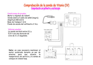 Condiciones de prueba: 
Motor a régimen de ralentí 
Sonda sobre el cable de señal (negro). 
Amplitud 200 mV/d 
Base de tiempos 1 S/d 
Fondo de escala del voltímetro 2 Vcc. 
Valores usuales: 
La sonda oscilará entre 0,1 y 
0,9 V con una duración de 
ciclo de 2 a 3 segundos. 
Nota: en caso necesario mantener el 
motor acelerado durante un par de 
minutos para que alcance la 
temperatura de servicio y la sonda se 
coloque en closed loop. 
 