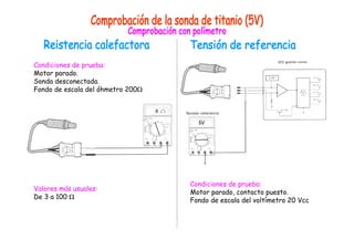 Condiciones de prueba: 
Motor parado. 
Sonda desconectada. 
Fondo de escala del óhmetro 200Ω 
Valores más usuales: 
De 3 a 100 Ω 
Condiciones de prueba: 
Motor parado, contacto puesto. 
Fondo de escala del voltímetro 20 Vcc 
 