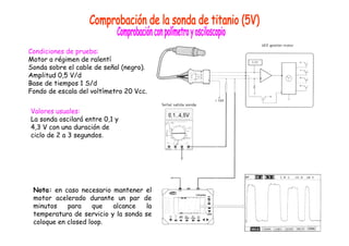 Condiciones de prueba: 
Motor a régimen de ralentí 
Sonda sobre el cable de señal (negro). 
Amplitud 0,5 V/d 
Base de tiempos 1 S/d 
Fondo de escala del voltímetro 20 Vcc. 
Valores usuales: 
La sonda oscilará entre 0,1 y 
4,3 V con una duración de 
ciclo de 2 a 3 segundos. 
Nota: en caso necesario mantener el 
motor acelerado durante un par de 
minutos para que alcance la 
temperatura de servicio y la sonda se 
coloque en closed loop. 
 