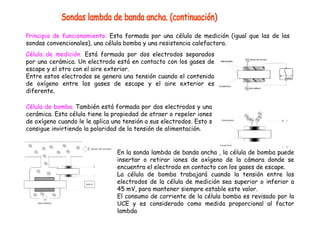 Principio de funcionamiento: Esta formada por una célula de medición (igual que las de las 
sondas convencionales), una célula bomba y una resistencia calefactora. 
Célula de medición. Está formada por dos electrodos separados 
por una cerámica. Un electrodo está en contacto con los gases de 
escape y el otro con el aire exterior. 
Entre estos electrodos se genera una tensión cuando el contenido 
de oxígeno entre los gases de escape y el aire exterior es 
diferente. 
Célula de bomba. También está formada por dos electrodos y una 
cerámica. Esta célula tiene la propiedad de atraer o repeler iones 
de oxígeno cuando le le aplica una tensión a sus electrodos. Esto s 
consigue invirtiendo la polaridad de la tensión de alimentación. 
En la sonda lambda de banda ancha , la célula de bomba puede 
insertar o retirar iones de oxígeno de la cámara donde se 
encuentra el electrodo en contacto con los gases de escape. 
La célula de bomba trabajará cuando la tensión entre los 
electrodos de la célula de medición sea superior o inferior a 
45 mV, para mantener siempre estable este valor. 
El consumo de corriente de la célula bomba es revisado por la 
UCE y es considerado como medida proporcional al factor 
lambda 
 
