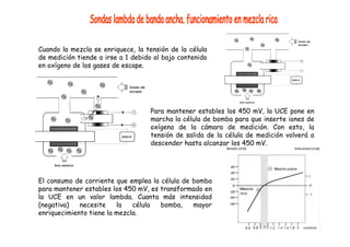 Cuando la mezcla se enriquece, la tensión de la célula 
de medición tiende a irse a 1 debido al bajo contenido 
en oxígeno de los gases de escape. 
Para mantener estables los 450 mV, la UCE pone en 
marcha la célula de bomba para que inserte iones de 
oxígeno de la cámara de medición. Con esto, la 
tensión de salida de la célula de medición volverá a 
descender hasta alcanzar los 450 mV. 
El consumo de corriente que emplea la célula de bomba 
para mantener estables los 450 mV, es transformado en 
la UCE en un valor lambda. Cuanta más intensidad 
(negativa) necesite la célula bomba, mayor 
enriquecimiento tiene la mezcla. 
 
