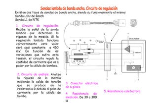 Existen dos tipos de sondas de banda ancha, siendo su funcionamiento el mismo: 
Sonda LSU de Bosch 
Sonda L1 de NTK 
1. Circuito de regulación. 
Recibe la señal de la sonda 
lambda que determina la 
riqueza de la mezcla. Si la 
regulación lambda funciona 
correctamente este valor 
será casi constante a 450 
mV. En función de las 
variaciones que sufra esta 
tensión, el circuito regula la 
cantidad de corriente que va a 
pasar por la célula de bombeo. 
2. Circuito de análisis. Analiza 
la riqueza de la mezcla 
midiendo la caída de tensión 
que se produce en la 
resistencia R debido al paso de 
corriente por la célula de 
bomba. 
3. Conector eléctrico 
de 6 pines. 
4 Resistencia de 
medición. De 30 a 300 
Ω 
5. Resistencia calefactora 
 