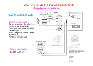 Condiciones de prueba: 
Motor a régimen de ralentí y 
temperatura de servicio. 
Punta positiva sobre el cable 
de señal (5). 
Punta negativa sobre masa 
eléctrica (6). 
Fondo de escala 2 Vcc. 
Valores más usuales: 
De 425 a 475 mV 
 