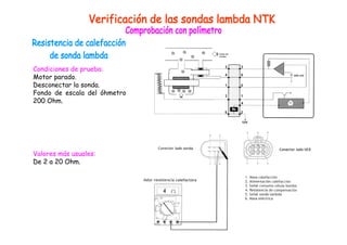 Condiciones de prueba: 
Motor parado. 
Desconectar la sonda. 
Fondo de escala del óhmetro 
200 Ohm. 
Valores más usuales: 
De 2 a 20 Ohm. 
 