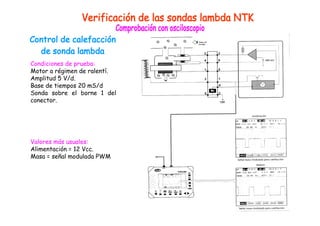 Condiciones de prueba: 
Motor a régimen de ralentí. 
Amplitud 5 V/d. 
Base de tiempos 20 mS/d 
Sonda sobre el borne 1 del 
conector. 
Valores más usuales: 
Alimentación = 12 Vcc. 
Masa = señal modulada PWM 
 