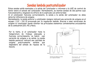 Estas sondas están montadas a la salida del catalizador e informan a la UCE de control de 
motor sobre el estado del catalizador. Normalmente, se montan sondas de dos puntos cuyo 
funcionamiento y diagnosis no difiere de lo explicado con anterioridad. 
Si el catalizador funciona correctamente, la sonda a la salida del catalizador no debe 
detectar diferencia de oxígeno. 
Normalmente, la sonda anterior a catalizador siempre indicará una variación de oxígeno en el 
escape ( 0,2 – 0,8 V) provocada por la regulación lambda. Gracias a esas variaciones de 
oxígeno el catalizador puede eliminar los principales elementos contaminantes procedentes 
de la combustión (CO, HC y Nox). 
Por lo tanto, si el catalizador tiene la 
temperatura de trabajo adecuada y 
funciona correctamente, no habrá casi 
variación de oxígeno a su salida. La sonda 
lambda posterior indicará una cantidad de 
oxígeno prácticamente estable que 
dependerá del estado de riqueza de la 
mezcla. 
 