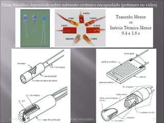 Filme Metálico depositado sobre substrato cerâmico encapsulado (polímero ou vidro) 24/02/10 JOÃO NOGUEIRA 