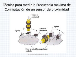 Técnica para medir la Frecuencia máxima de
Conmutación de un sensor de proximidad
HP Controls/Depto. Ingenieria/F. Nazar
 