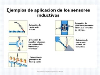 HP Controls/Depto. Ingenieria/F. Nazar
 