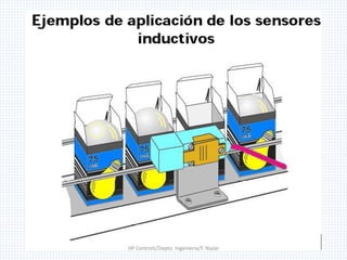 HP Controls/Depto. Ingenieria/F. Nazar
 