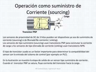 Sensores inductivos 1 | PPTX