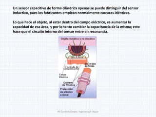 HP Controls/Depto. Ingenieria/F. Nazar
Un sensor capacitivo de forma cilíndrica apenas se puede distinguir del sensor
inductivo, pues los fabricantes emplean normalmente carcazas idénticas.
Lo que hace el objeto, al estar dentro del campo eléctrico, es aumentar la
capacidad de esa área, y por lo tanto cambiar la capacitancia de la misma; esto
hace que el circuito interno del sensor entre en resonancia.
 