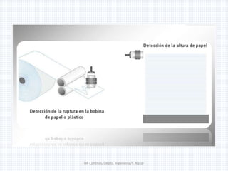 HP Controls/Depto. Ingenieria/F. Nazar
 
