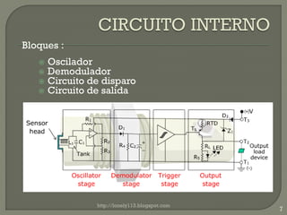 Bloques :
      Oscilador
      Demodulador
      Circuito de disparo
      Circuito de salida




                 http://lonely113.blogspot.com
                                                 7
 
