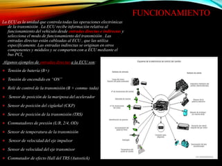 Sensores transmision 3 320