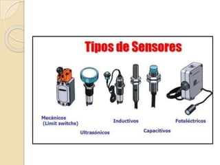 sensores y actuadores | PPTX