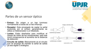 Partes de un sensor óptico
• Emisor: Da origen a un haz luminoso
normalmente a través de un led infrarrojo.
• Receptor: Esta encargado de captar la señal
producida por el emisor, generalmente se
utiliza un fototransistor o un fotodiodo.
• Lentes: Están diseñados para modificar el
campo de visión de los componentes, esto trae
como consecuencia el aumento de la distancia
de detección
• Circuito de salida: Básicamente es el circuito
que se encarga de mandar la señal de salida
ya sea digital o analógica.
 