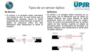 Tipos de un sensor óptico
De Barrera
• El emisor y el receptor están colocados
uno frente al otro, lo cual indica que el
fototransistor siempre recive la señal
producida por el led infrarrojo. Cuando un
objeto se posiciona entre los dos
dispositivo este obstaculiza la señal al
receptor.
Reflectivo
• El emisor y el receptor están incluidos en un
solo lugar, con la diferencia que se utiliza un
espejo reflector que logra rebotar la señal
producida hacia el mismo lugar de origen.
Tiene el mismo funcionamiento que el sensor
óptico de tipo barrera, cuando un objeto se
posiciona entre el dispositivo de sensado y el
espejo reflector este obstaculiza la señal para
no poder retornar.
 