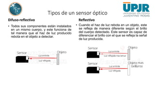 Tipos de un sensor óptico
Difuso-reflectivo
• Todos sus componentes están instalados
en un mismo cuerpo, y este funciona de
tal manera que el haz de luz producido
rebota en el objeto a detectar.
Reflectivo
• Cuando el haz de luz rebota en un objeto, este
se refleja de manera diferente según el brillo
del cuerpo detectado. Este sensor es capaz de
diferenciar el brillo con el que se refleja la señal
de luz producida.
 