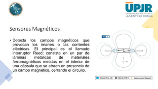 Sensores Magnéticos
• Detecta los campos magnéticos que
provocan los imanes o las corrientes
eléctricas. El principal es el llamado
interruptor Reed; consiste en un par de
láminas metálicas de materiales
ferromagnéticos metidas en el interior de
una cápsula que se atraen en presencia de
un campo magnético, cerrando el circuito.
 