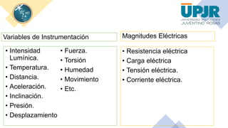 Variables de Instrumentación
• Intensidad
Lumínica.
• Temperatura.
• Distancia.
• Aceleración.
• Inclinación.
• Presión.
• Desplazamiento
• Fuerza.
• Torsión
• Humedad
• Movimiento
• Etc.
Magnitudes Eléctricas
• Resistencia eléctrica
• Carga eléctrica
• Tensión eléctrica.
• Corriente eléctrica.
 