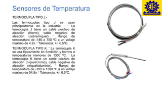 Sensores de Temperatura
TERMOCUPLA TIPO J.-
Las termocuplas tipo J se usan
principalmente en la industria .  La
termocupla J tiene un cable positivo de
aleación (hierro), cable negativo de
aleación (cobre/níquel)  Rango de
temperatura de -180 a 750 ºC a un voltaje
máximo de 4.2v.  Tolerancia: +/- 0.5ºC.
TERMOCUPLA TIPO K.  La termocupla K
se usa típicamente en fundición y hornos a
temperaturas menores de 1300 ºC.  La
termocupla K tiene un cable positivo de
aleación (níquel/cromo), cable negativo de
aleación (níquel/aluminio).  Rango de
temperatura de -180 a 1300 ºC a un voltaje
máximo de 54.8v.  Tolerancia: +/- 0.5ºC.
 