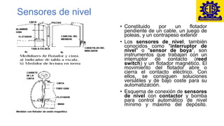 Sensores de nivel
• Constituido por un flotador
pendiente de un cable, un juego de
poleas, y un contrapeso exterior
• Los sensores de nivel, también
conocidos como "interruptor de
nivel" o "sensor de boya", son
instrumentos que trabajan con un
interruptor de contacto (reed
switch) y un flotador magnético. El
movimiento del flotador abre o
cierra el contacto eléctrico. Con
ellos, se consiguen soluciones
versátiles y de bajo coste para su
automatización.
• Esquema de conexión de sensores
de nivel con contactor y bomba
para control automático de nivel
mínimo y máximo del depósito.
 