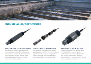 RELIABLE PROCESS MONITORING
Our industrial sensors require minimal
maintenance with their flat, self-cleaning
measurement surfaces. Built with durable
and chemically resistant Ryton®, these
sensors are easy to install in in-line or
submersion configurations.
INDUSTRIAL pH/ORP SENSORS
ALWAYS REPLACING PROBES?
Our modular, quick disconnect sensor
packages are great for heavy duty industrial
applications. Quickly and easily replace
sensor cartridges and reuse the cable
assembly for a low cost of ownership.
EXTENDED SENSOR LIFETIME
Differential pH and ORP sensors resist
reference fouling even in heavily
contaminated wastewater. Replaceable
salt bridges and refillable reference
solution ensure that these sensors can be
maintained and not replaced.
 