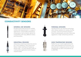 GENERAL USE SENSORS
Durable epoxy body sensors for reliable
conductivity measurements in a range of
applications. Customizable temperature
compensation and connector options for
compatibility with many different meters
and transmitters.
TOROIDAL SENSORS
Toroidal sensors use inductive technology,
which allows resistance to coating, fouling,
corrosion, and environmental disruption.
Great for plating baths and other chemically
aggressive or high conductivity solutions.
INDUSTRIAL SENSORS
Heavy duty contacting conductivity sensors
for in-line installation. Quick disconnect
feature makes installing and replacing
sensors easy – no tools required. Great for
cooling tower applications and ultrapure
industrial water.
HIGH TEMPERATURE SENSORS
Perfect for use in boiler applications and
other high temperature environments, our
stainless steel conductivity sensors endure
temperatures up 252°C and pressures up
to 600 PSIG.
CONDUCTIVITY SENSORS
 