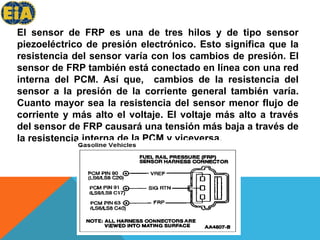 El sensor de FRP es una de tres hilos y de tipo sensor piezoeléctrico de presión electrónico. Esto significa que la resistencia del sensor varía con los cambios de presión. El sensor de FRP también está conectado en línea con una red interna del PCM. Así que,  cambios de la resistencia del sensor a la presión de la corriente general también varía. Cuanto mayor sea la resistencia del sensor menor flujo de corriente y más alto el voltaje. El voltaje más alto a través del sensor de FRP causará una tensión más baja a través de la resistencia interna de la PCM y viceversa. 