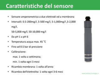 2 CONFEZIONI GE XWFE Ricambio Filtro Acqua Frigorifero Senza Chip - Foto 10