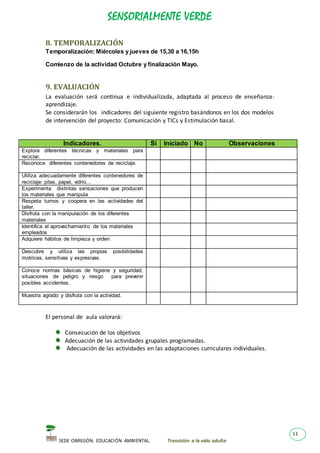SENSORIALMENTE VERDE
SEDE OBREGÓN. EDUCACIÓN AMBIENTAL. Transición a la vida adulta
11
8. TEMPORALIZACIÓN
Temporalización: Miércoles y jueves de 15,30 a 16,15h
Comienzo de la actividad Octubre y finalización Mayo.
9. EVALUACIÓN
La evaluación será continua e individualizada, adaptada al proceso de enseñanza-
aprendizaje.
Se considerarán los indicadores del siguiente registro basándonos en los dos modelos
de intervención del proyecto: Comunicación y TICs y Estimulación basal.
Indicadores. Si Iniciado No Observaciones
Explora diferentes técnicas y materiales para
reciclar.
Reconoce diferentes contenedores de reciclaje.
Utiliza adecuadamente diferentes contenedores de
reciclaje: pilas, papel, vidrio…
Experimenta distintas sensaciones que producen
los materiales que manipula
Respeta turnos y coopera en las actividades del
taller.
Disfruta con la manipulación de los diferentes
materiales
Identifica el aprovechamiento de los materiales
empleados
Adquiere hábitos de limpieza y orden
Descubre y utiliza las propias posibilidades
motrices, sensitivas y expresivas.
Conoce normas básicas de higiene y seguridad,
situaciones de peligro y riesgo para prevenir
posibles accidentes.
Muestra agrado y disfruta con la actividad.
El personal de aula valorará:
Consecución de los objetivos
Adecuación de las actividades grupales programadas.
Adecuación de las actividades en las adaptaciones curriculares individuales.
 