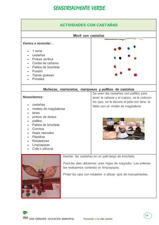 SENSORIALMENTE VERDE
SEDE OBREGÓN. EDUCACIÓN AMBIENTAL. Transición a la vida adulta
13
ACTIVIDADES CON CASTAÑAS
Móvil con castañas
Vamos a necesitar…
 1 rama
 castañas
 Pintura acrílica
 Cordel de cáñamo
 Palitos de brocheta
 Punzón
 Tijeras gruesas
 Pinceles
Muñecas, marionetas, mariposas y pollitos de castañas
Necesitamos:
 castañas
 moldes de magdalenas
 lanas
 pintura de dedos
 palillos.
 Palitos de brocheta
 Corchos
 Hojas naturales
 Plastilina
 Rotuladores
 Limpiapipas
 Cola o silicona
Se unen las castañas con palillos para
tener la cabeza y el cuerpo, se le colocan
los ojos, se le decora el pelo con lana, la
falda con un molde de magdalena.
Insertar las castañas en un palo largo de brocheta.
Para las alas utilizamos unas hojas de magnolio. Las antenas
las realizamos cortando un limpiapipas.
Pintar los ojos con rotulador o utilizar ojos de manualidades.
 