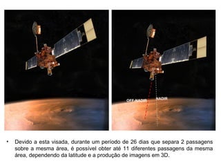 Devido a esta visada, durante um período de 26 dias que separa 2 passagens sobre a mesma área, é possível obter até 11 diferentes passagens da mesma área, dependendo da latitude e a produção de imagens em 3D. NADIR OFF-NADIR 