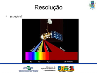 Resolução
• espectral




              Unidade Síntese
 