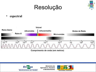 Resolução
• espectral




              Unidade Síntese
 