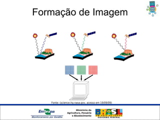 Formação de Imagem




        Fonte: (science.hq.nasa.gov, acesso em 19/09/09)




 Unidade Síntese
 