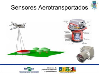 Sensores Aerotransportados




    Unidade Síntese
 