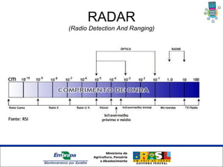 RADAR
     (Radio Detection And Ranging)




Unidade Síntese
 