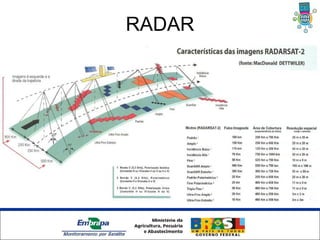 RADAR




Unidade Síntese
 