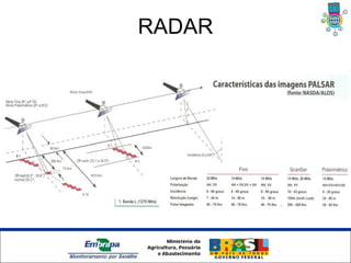 RADAR




Unidade Síntese
 