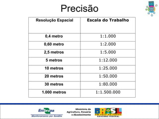 Precisão
Resolução Espacial   Escala do Trabalho



    0,4 metro             1:1.000

   0,60 metro             1:2.000

   2,5 metros             1:5.000

    5 metros              1:12.000

    10 metros             1:25.000

    20 metros             1:50.000

    30 metros             1:80.000

  1.000 metros          1:1.500.000




 Unidade Síntese
 