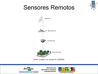 Sensores Remotos




         Fonte: (ucalgary.ca, acesso em 19/09/09)




Unidade Síntese
 