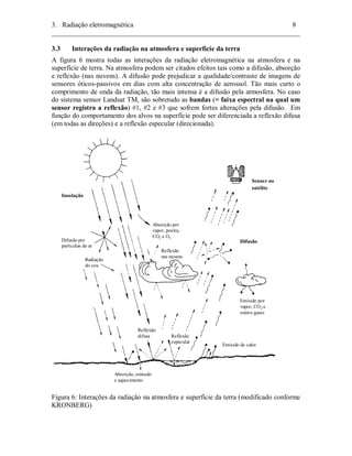 3. Radiação eletromagnética 8 
________________________________________________________________________ 
3.3 Interações da radiação na atmosfera e superfície da terra 
A figura 6 mostra todas as interações da radiação eletromagnética na atmosfera e na 
superfície de terra. Na atmosfera podem ser citados efeitos tais como a difusão, absorção 
e reflexão (nas nuvens). A difusão pode prejudicar a qualidade/contraste de imagens de 
sensores óticos-passivos em dias com alta concentração de aerossol. Tão mais curto o 
comprimento de onda da radiação, tão mais intensa é a difusão pela atmosfera. No caso 
do sistema sensor Landsat TM, são sobretudo as bandas (= faixa espectral na qual um 
sensor registra a reflexão) #1, #2 e #3 que sofrem fortes alterações pela difusão. Em 
função do comportamento dos alvos na superfície pode ser diferenciada a reflexão difusa 
(em todas as direções) e a reflexão especular (direcionada). 
Insolação 
Difusão por 
partículas do ar 
Absorção por 
vapor, poeira, 
CO2 e O3 
Difusão 
Emissão por 
vapor, CO2 e 
outros gases 
Radiação 
do ceu 
Reflexão 
difusa Reflexão 
especular 
Sensor no 
satélite 
Absorção, emissão 
e aquecimento 
Emissão de calor 
Reflexão 
nas nuvens 
Figura 6: Interações da radiação na atmosfera e superfície da terra (modificado conforme 
KRONBERG) 
 