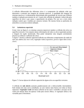 3. Radiação eletromagnética 9 
________________________________________________________________________ 
A reflexão diferenciada dos diferentes alvos é a componente da radiação solar que 
determina o contraste nas imagens de sistemas passivos. A qualidade das imagens de 
sistemas passivos é evidentemente determinada pela quantidade de nuvens que refletem 
também a radiação proveniente do sol. A parte não refletida da radiação é absorvida pela 
superfície da terra o que causa o aquecimento da própria. Por sua vez a terra emite 
radiação (calor) que é medida por sensores termais. Da mesma forma as partículas da 
atmosfera e as nuvens emitem radiação. 
3.4 Assinaturas espectrais 
Como visto na figura 6, os sistemas sensores (passivos) medem a reflexão dos alvos na 
superfície terrestre. Um conjunto destas informações de todos os alvos registrados produz 
a imagem da região monitorada. Para poder interpretar uma imagem corretamente 
precisa-se conhecer a reflexão dos alvos. 
A figura 7 mostra a reflexão espectral (reflexão nos diferentes comprimentos de onda) de 
solo seco aberto (dry bare soil), vegetação verde (vegetation, green) e água clara (water, 
clear). 
Figura 7: Curvas típicas de reflexão espectral de alguns alvos na superfície terrestre. 
A reflexão do solo aberto aumenta gradativamente até o infravermelho intermediário. 
Solo úmido tem uma curva semelhante, só com valores mais baixos em todas as faixas 
espectrais. Vegetação verde tem baixa reflexão na luz azul e vermelho e um pico na luz 
verde (em função disso ela aparece verde para nossos olhos). A vegetação utiliza a luz 
vermelha para a fotosíntese. 
 